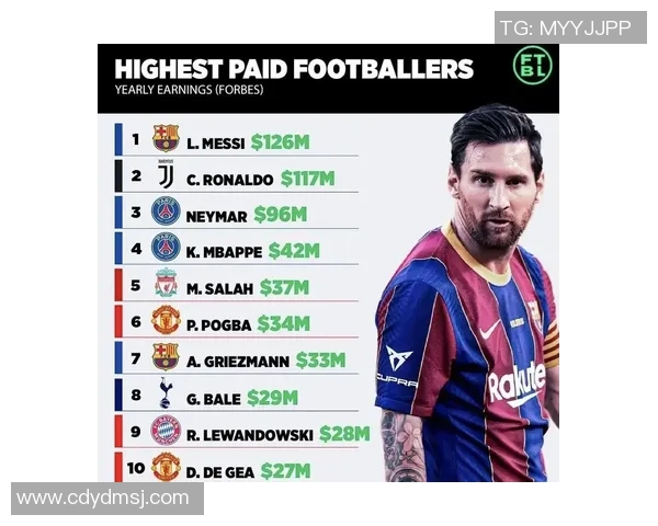 全球足球明星最新排名揭晓前50名球员实力对比与分析 全球足球明星最新排名揭晓前50名球员实力对比与分析